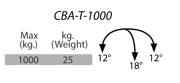 Adjustable transmission tool